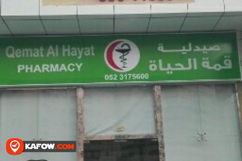 QEMAT AL HAYAT PHARMACY