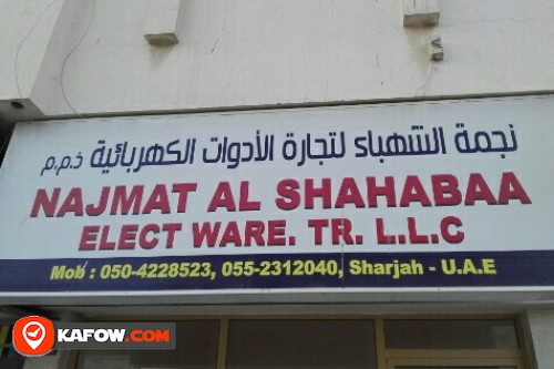 NAJMAT AL SHAHABAA ELECT WARE TRADING LLC